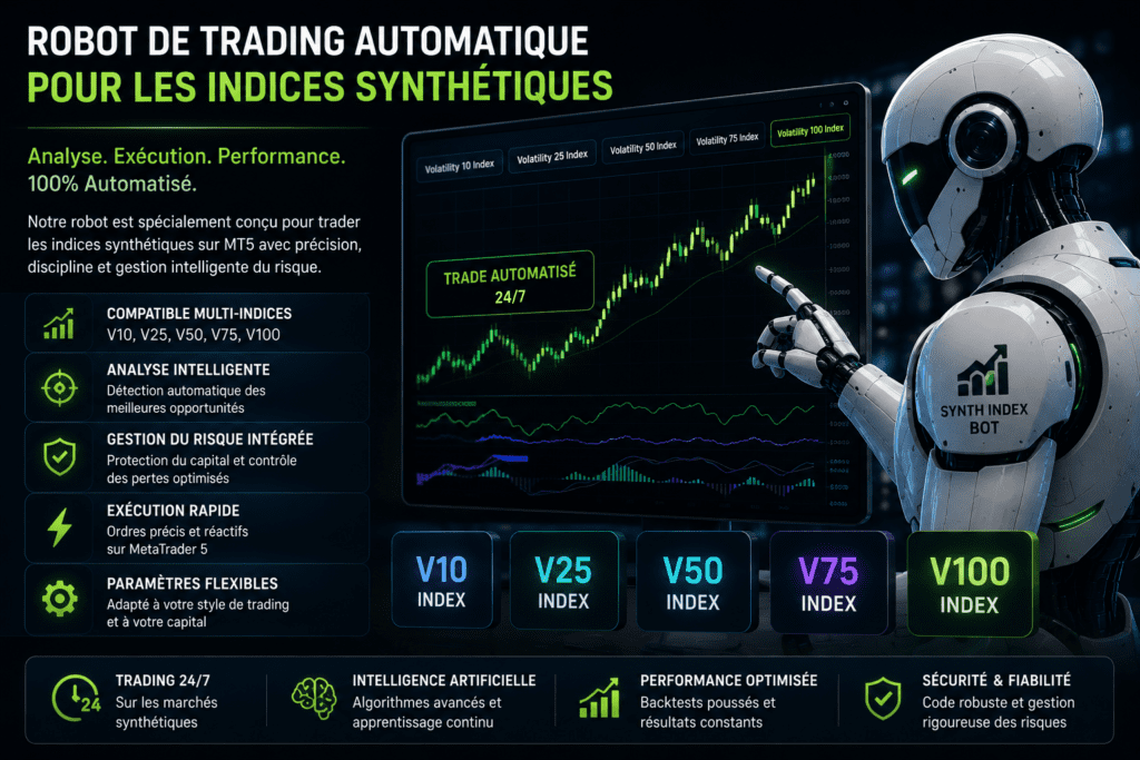 Robot de Trading Automatique pour les Indices Synthétiques