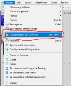 le Dossier de Données MT5