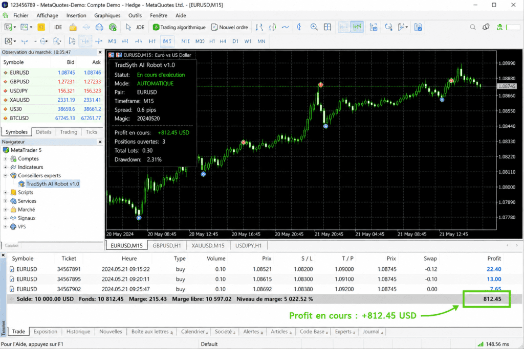 robot de trading automatique mt5 Eur USD